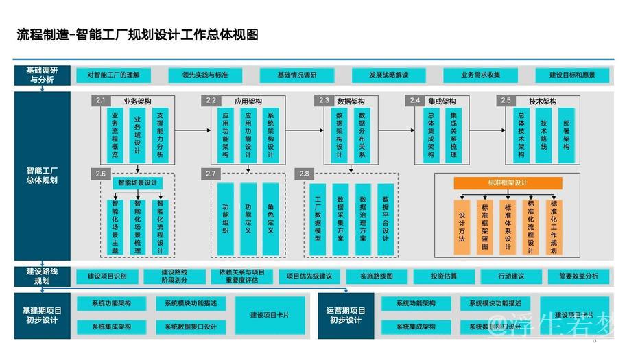 “人工智能+制造”行动走深走实 工业智能体迎多方布局 “人工智能+制造”行动走深走实 工业智能体迎多方布局