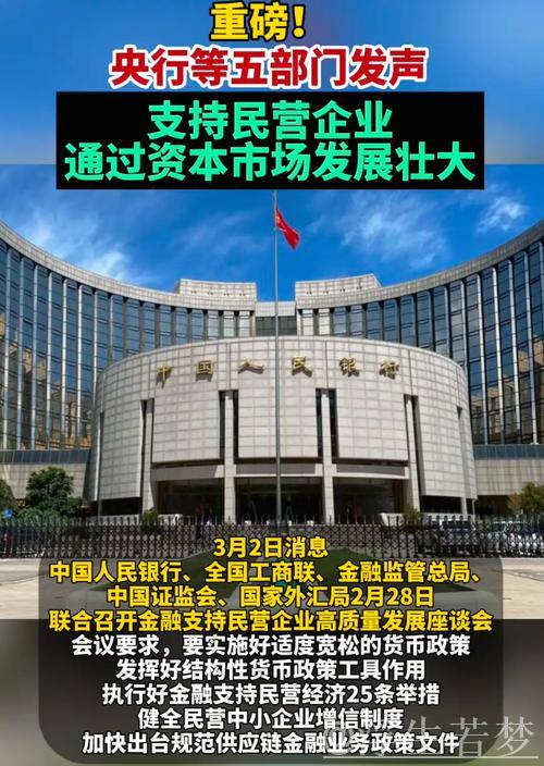 各地强化金融支持助力民营企业发展