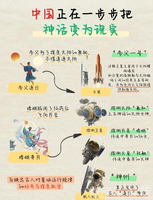 中国科技闪耀中国故事 中国科技闪耀中国故事