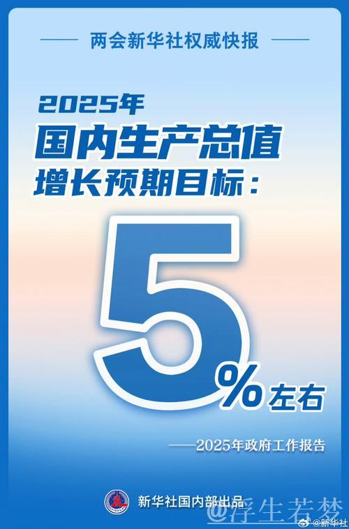 今年GDP预期目标为何定在“5%左右”?(读者点题·共同关注) 今年GDP预期目标为何定在“5%左右”?(读者点题·共同关注)