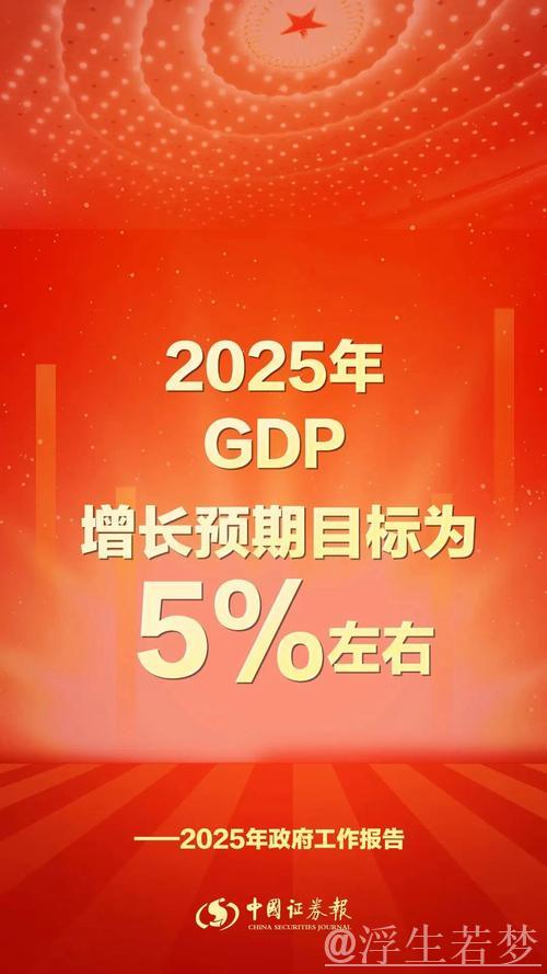 今年GDP预期目标为何定在“5%左右”?(读者点题·共同关注) 今年GDP预期目标为何定在“5%左右”?(读者点题·共同关注)
