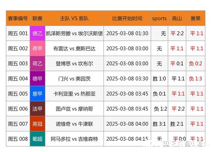 世界杯投注官网常见问题解答集合 世界杯投注官网常见问题解答集合