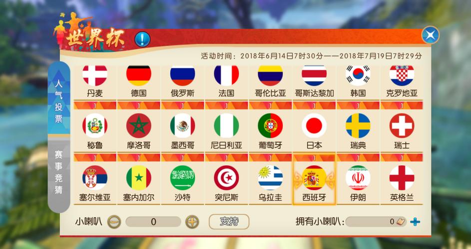 世界杯下注入口各类玩法详细介绍 世界杯下注入口各类玩法详细介绍