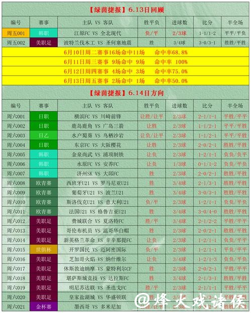 世界杯下注平台专业指南，玩家必看