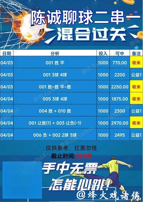 全面解析世界杯竞猜平台热门趋势与特点