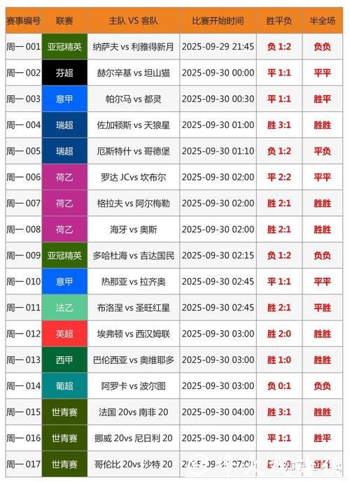 世界杯外围竞猜的常见问题与解答